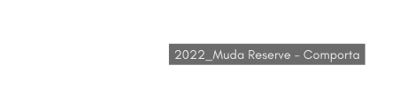2022 Muda Reserve Comporta